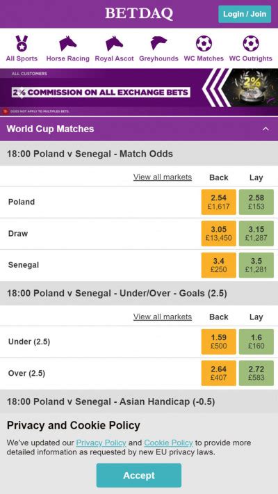 betdaq mobile|Betdaq Review ️ Users & Expert Ratings .
